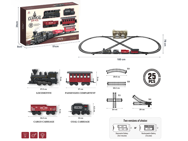 Rail Train Toy(ABS Train Compartments*4, Not Included Batteries)25PCS
