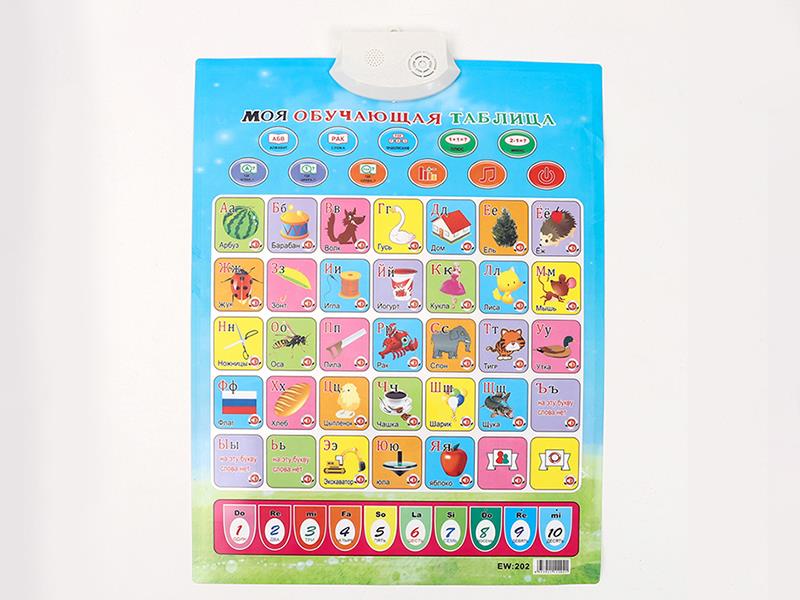 Russian Voice Wall Chart