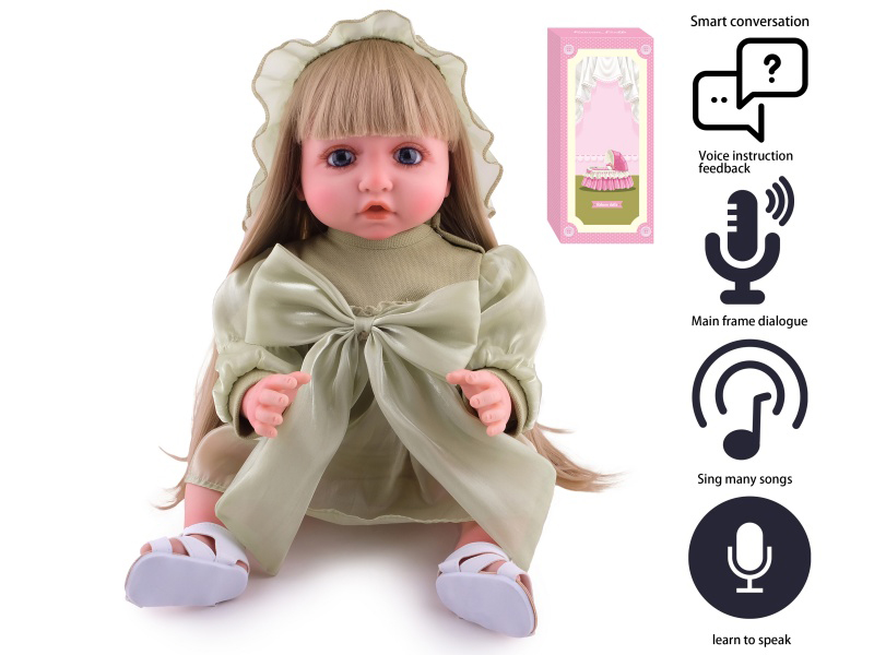 55cm Soft Plastic Reborn Doll(Wig Sheath) With Feeding-Bottle, Magnetic Pacifier, Diaper, Birth Card With Smart Conversation, Recording Functions