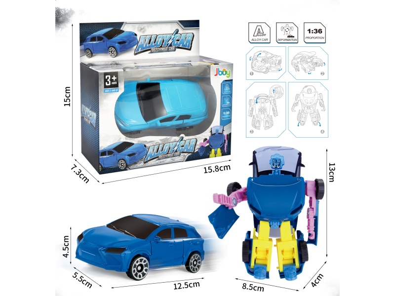 Manual Alloy Deformation
