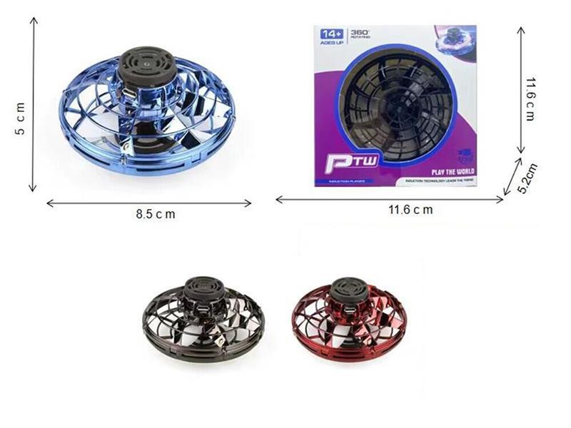 Rotating Gyro Induction Aircraft