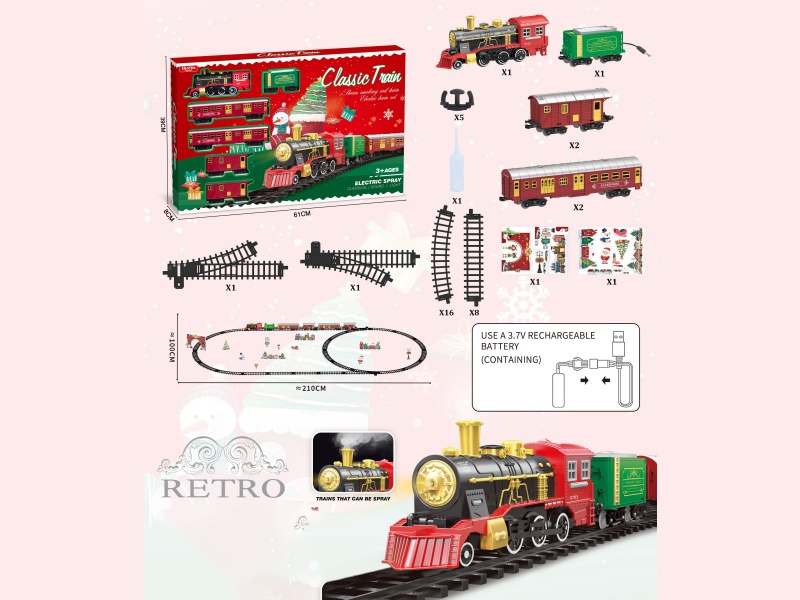 Retro Train Model