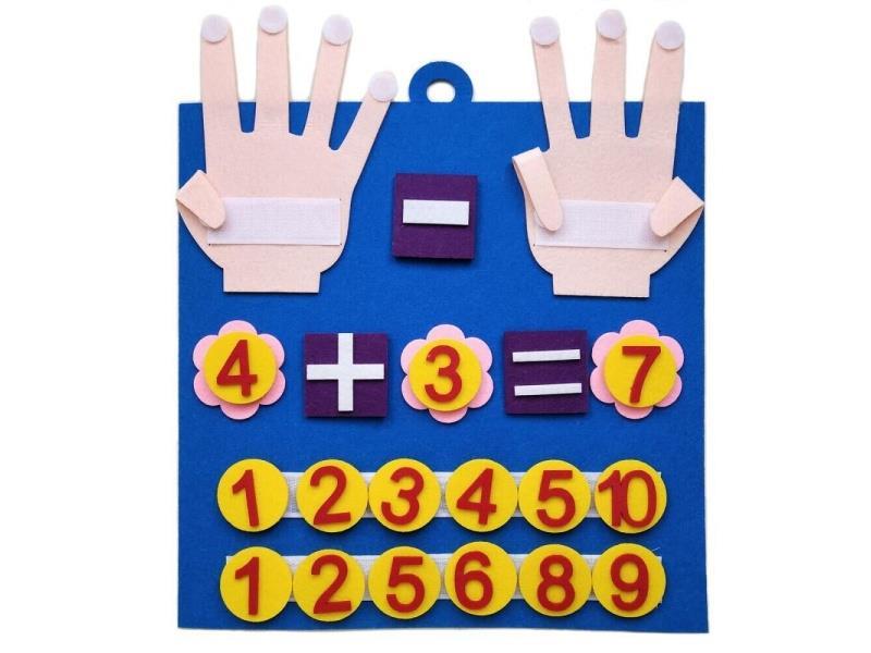 Finger Arithmetic Plate Study Bag