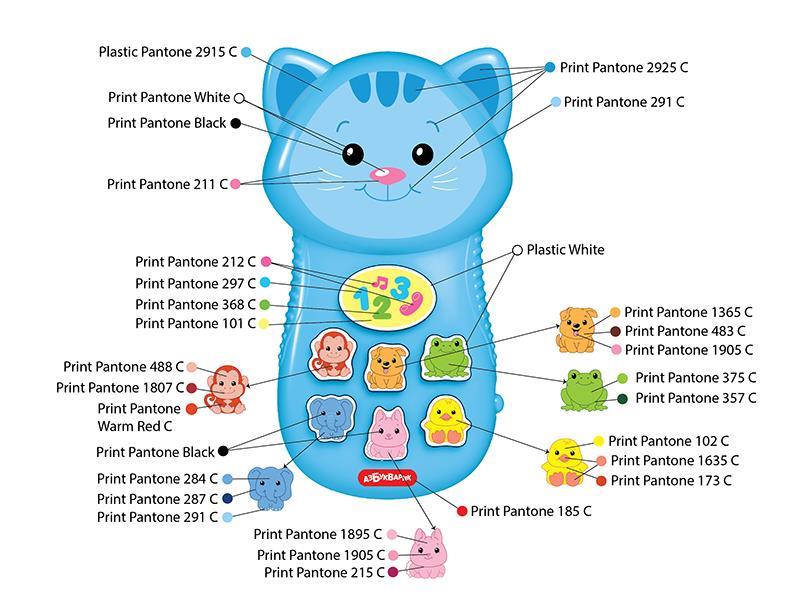 telephones animals - kitten