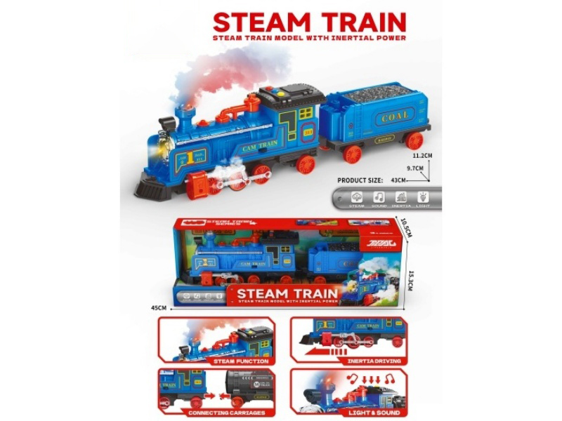 Inertial Steam Train