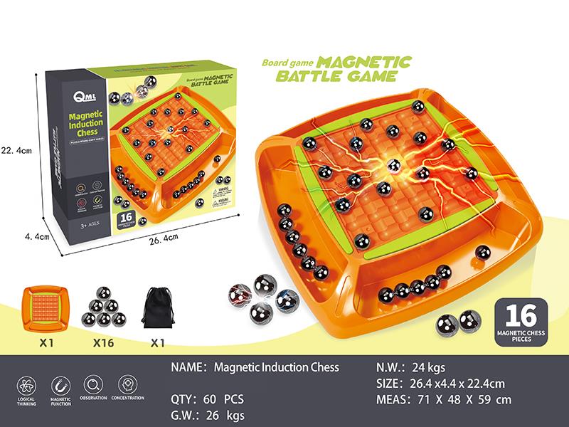 Magnetic Induction Chess