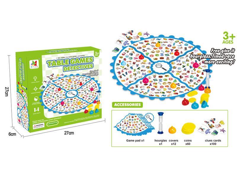 Intelligence Detective Vision Chart