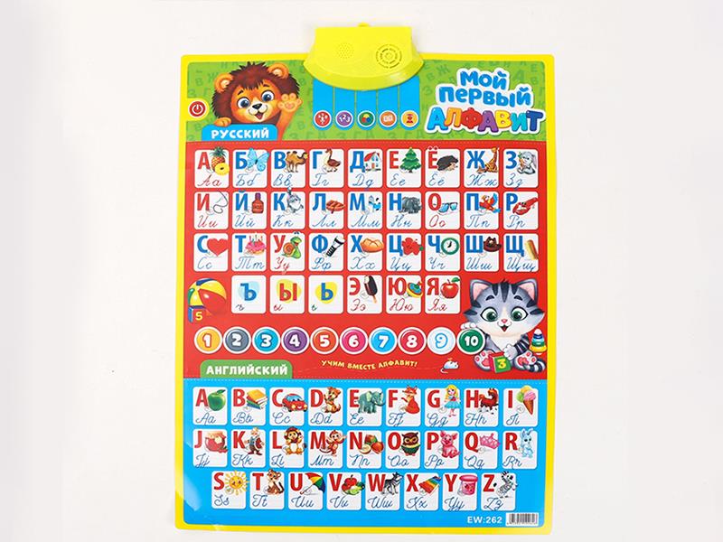 Russian Alphabet Voice Wall Chart
