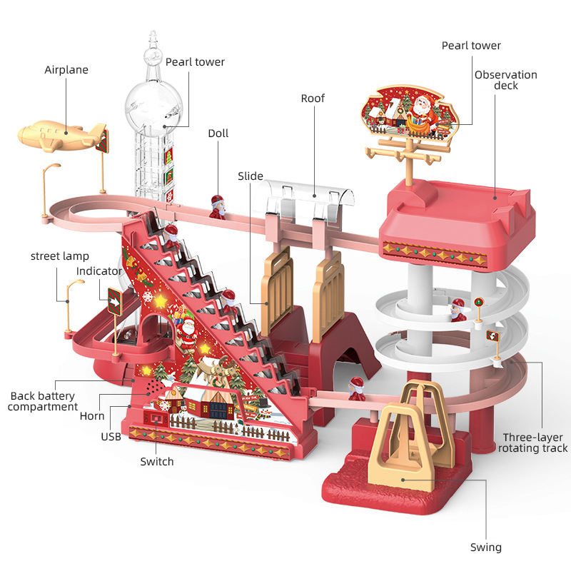 Introduction to the Components of the Christmas Orbital Slide Toys Product