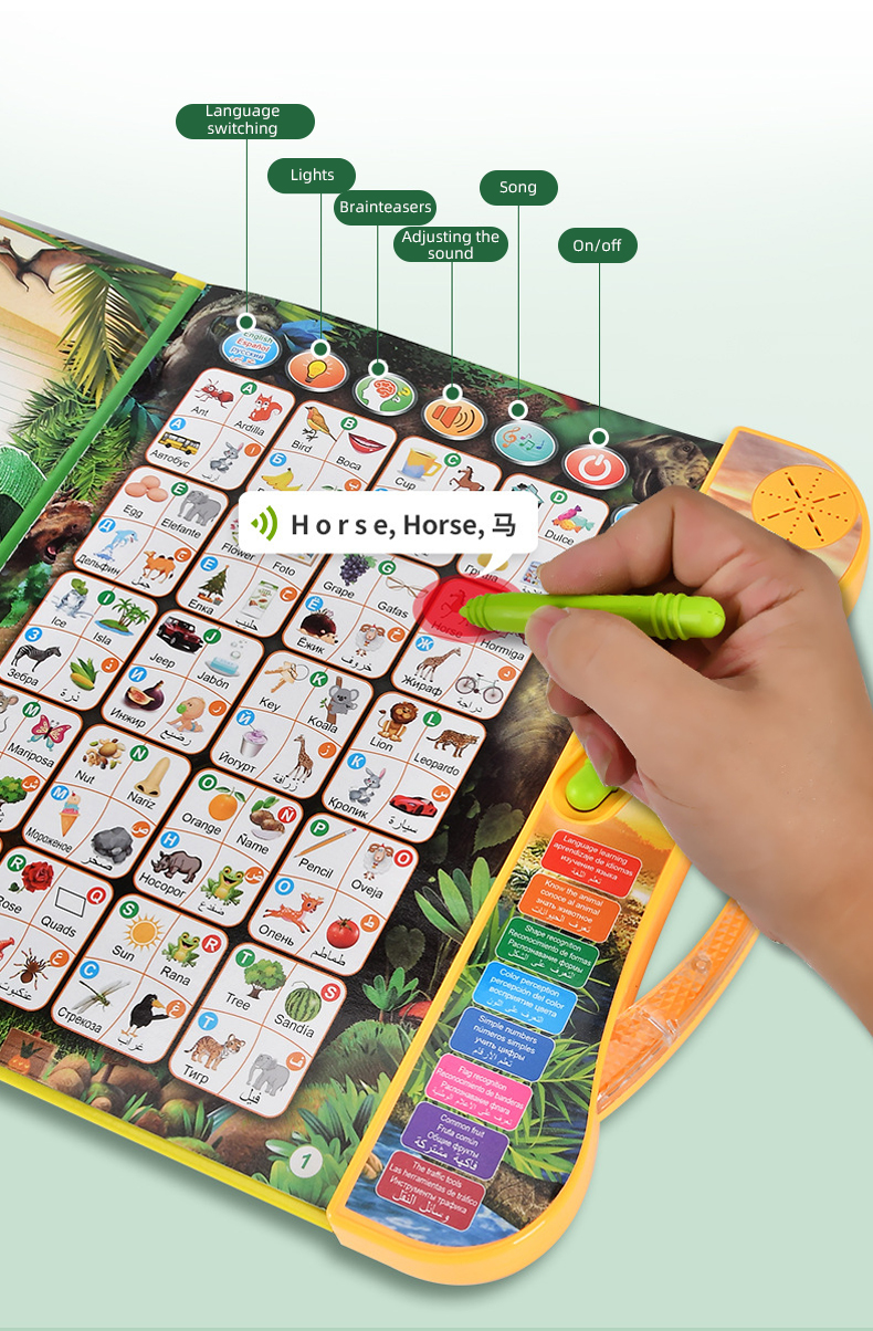 The functions of the buttons above the e-book are described. When you point the pen at an image in the book, it will pronounce the corresponding spelling in both Chinese and English