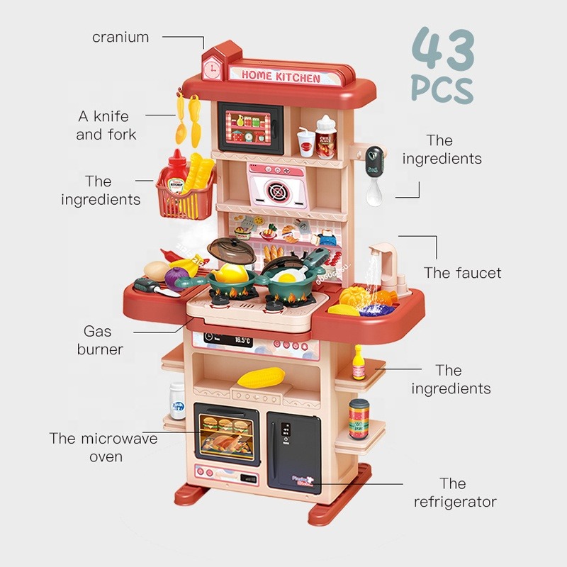 Detailed Description of Each Element of the Pink Tableware Table Toy