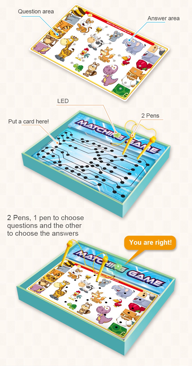 Introduction to Using the Matching Game