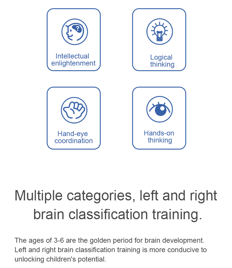 The Spanish Smart Learning Pen enables separate training for the left and right brain