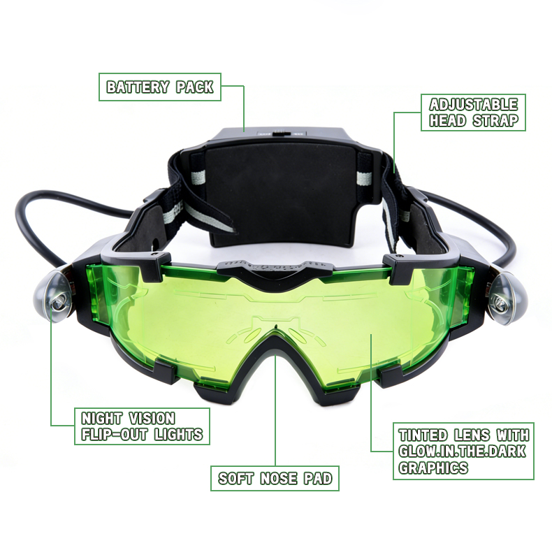 Parts Description for Kids Night Vision Goggles