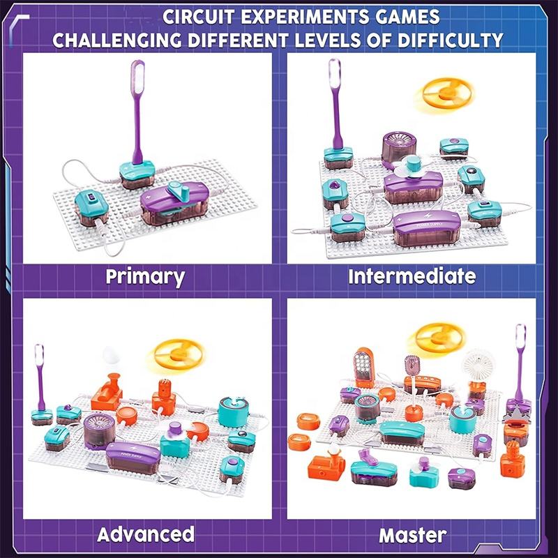 The circuit experiment game offers four distinct difficulty levels to challenge