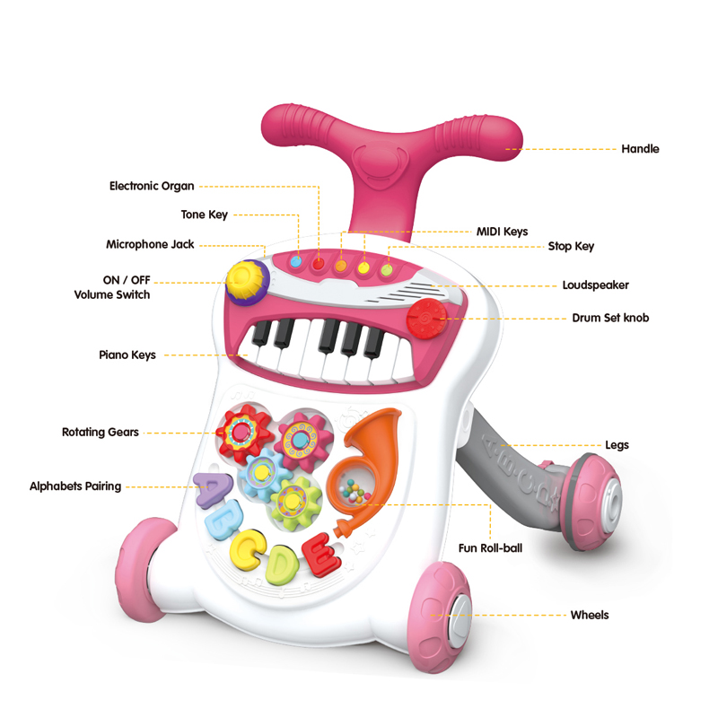 Detailed Description of Components for the Red Piano Board Baby Walker