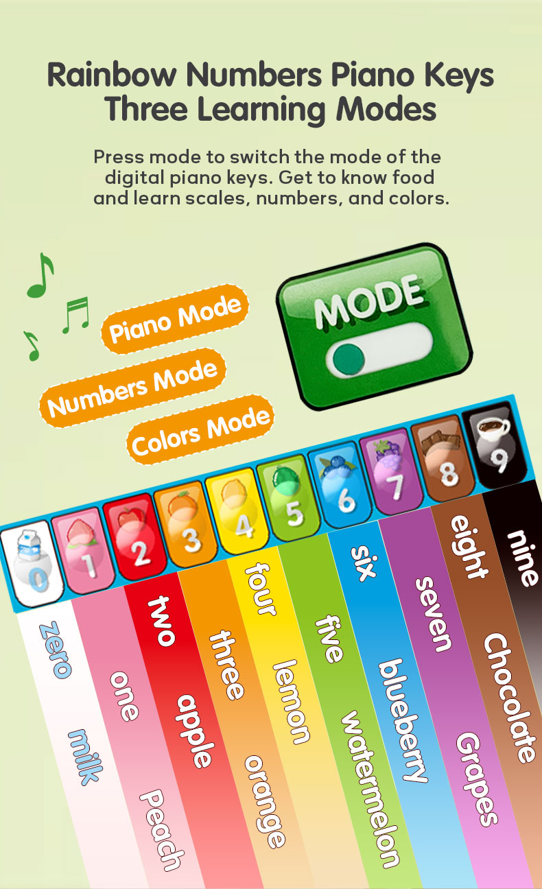 The Tablet Learning Machine's Rainbow Digital Piano Keyboard features three learning modes