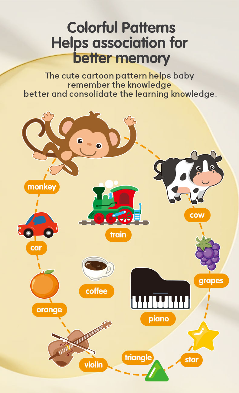 The Tablet Learning Machine features many patterns of small animals, fruits, and daily necessities to help children learn.