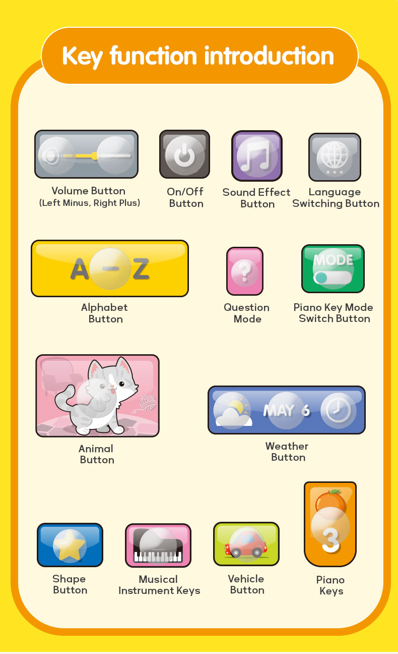 Key Functions of the Tablet Learning Machine