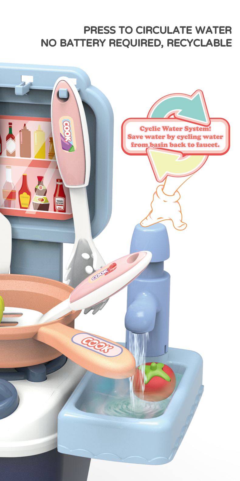 Blue 28 cm Kitchen Toy Press to cycle water flow No batteries required