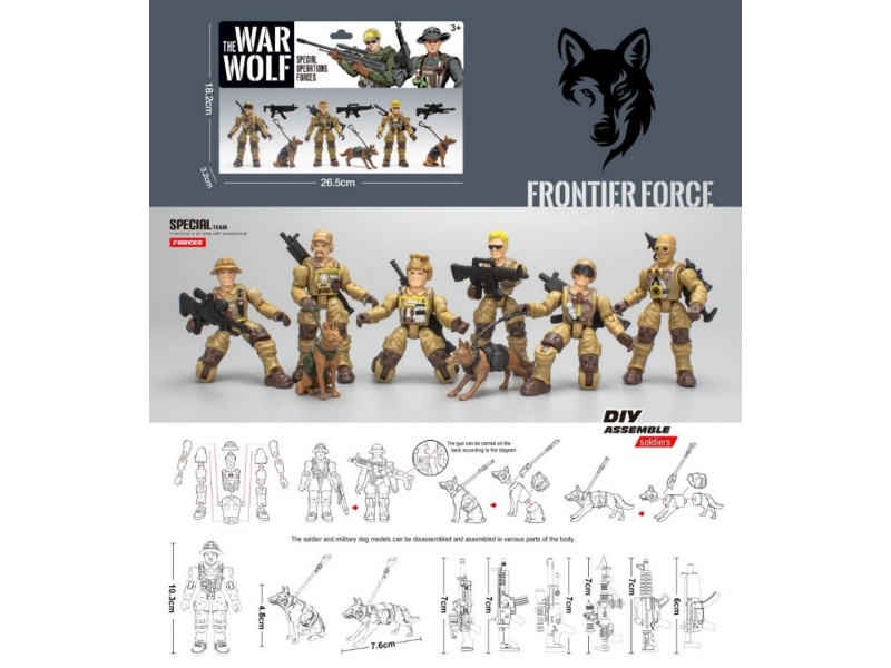 Put Together A Military Model