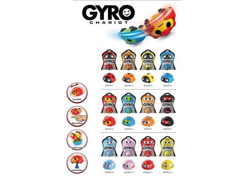 The Rotating Q Car/Inertial Car Turns Into A Gyroscope