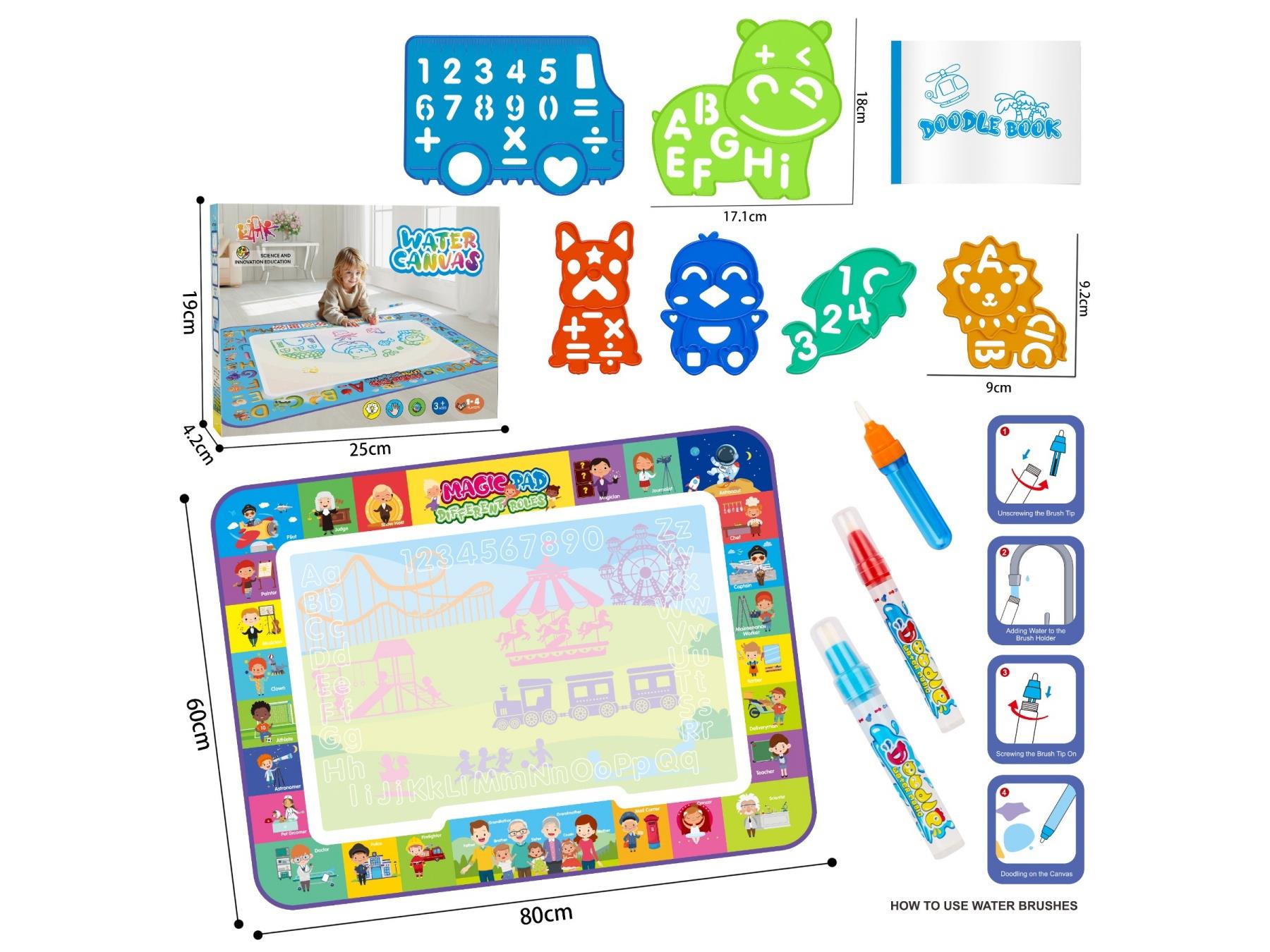 Get To Know The Characters On The Water Canvas