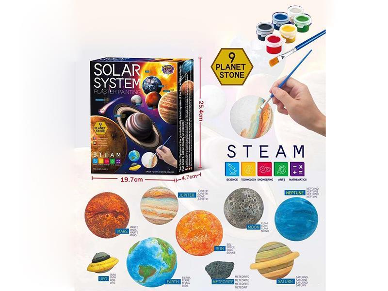 Plaster Painting -Planet