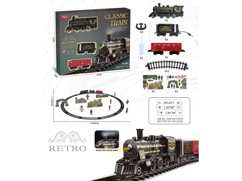 Retro Train Model