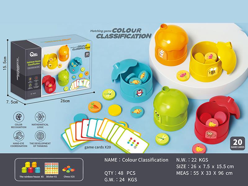 Colour Classification