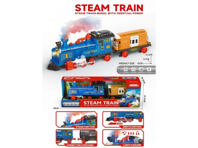Inertial Steam Train