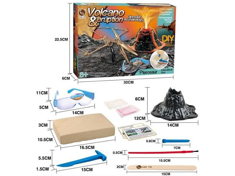 Can Eruption + Digging Pterodactyls