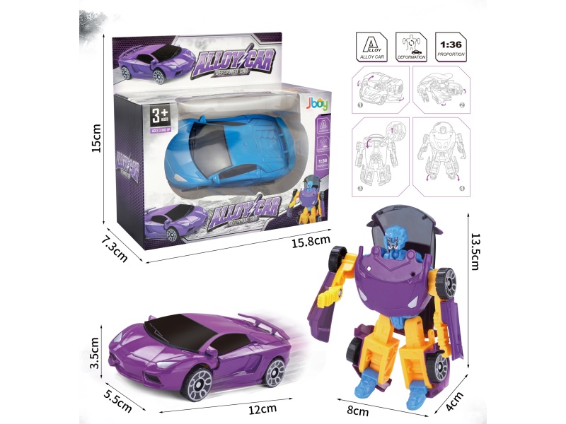 Manual Alloy Deformation