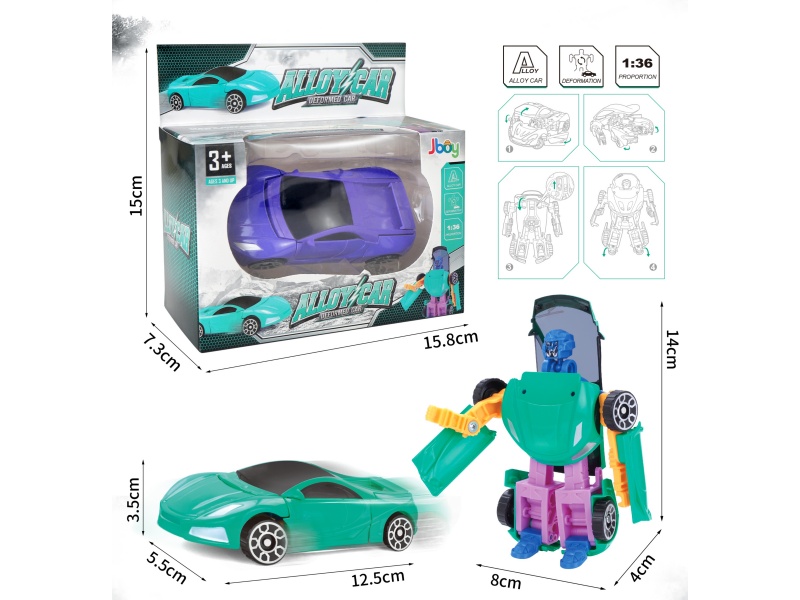 Manual Alloy Deformation