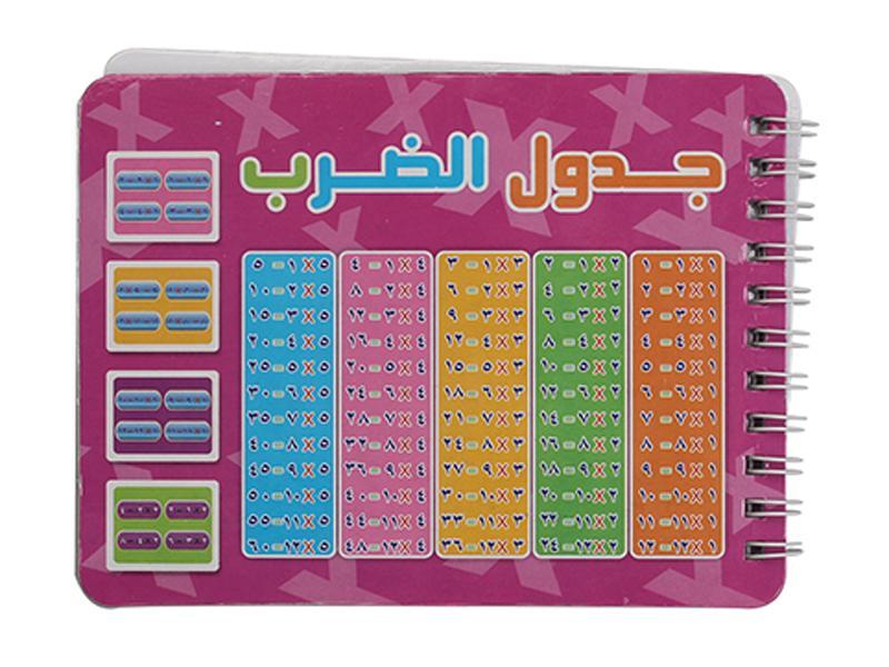 Educational Toy