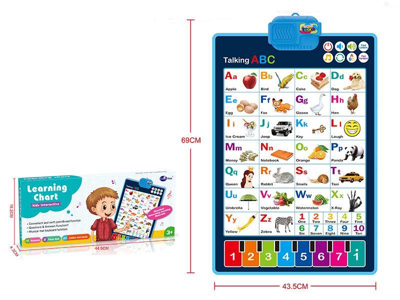 English Letter Word Learning Music Wall Chart Blanket