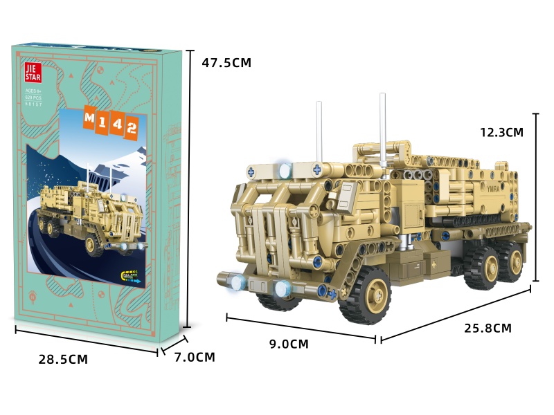 Building Blocks: M142; Resilience Function: 629 PCS