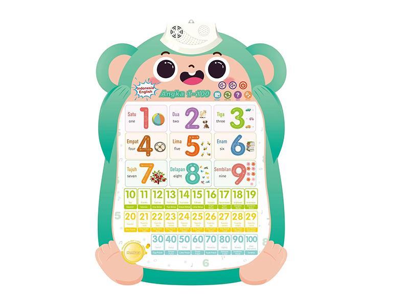 Children'S Wall Chart With Sound