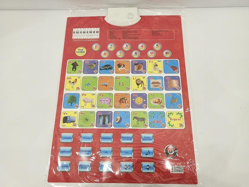 English  Voice Wall Chart