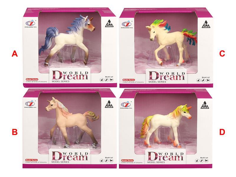 Unicorn Model