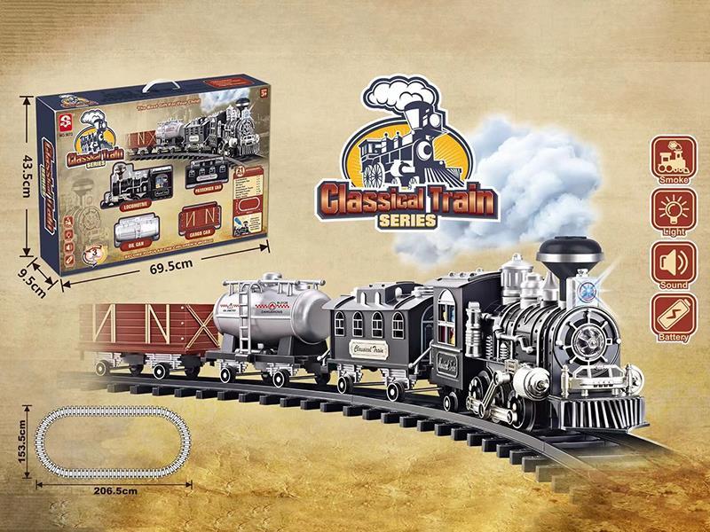 Programming B/O Classical Steam Rail Train