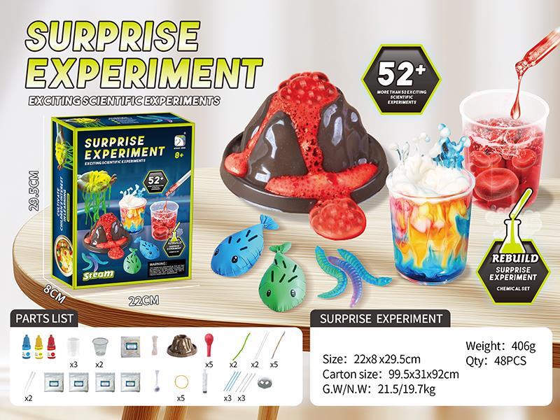52 Surprise Experiments