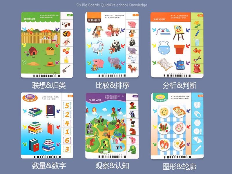 Logical Thinking Learning Machine