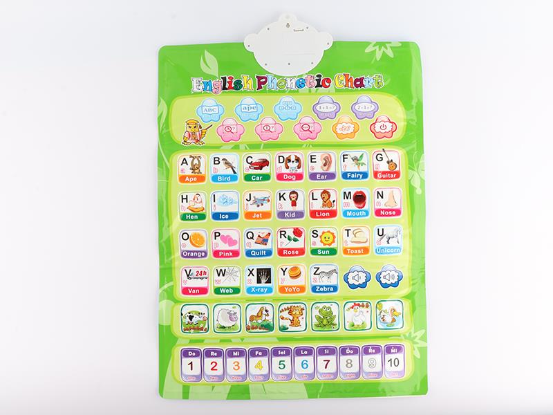 Double-faced wall map with sound