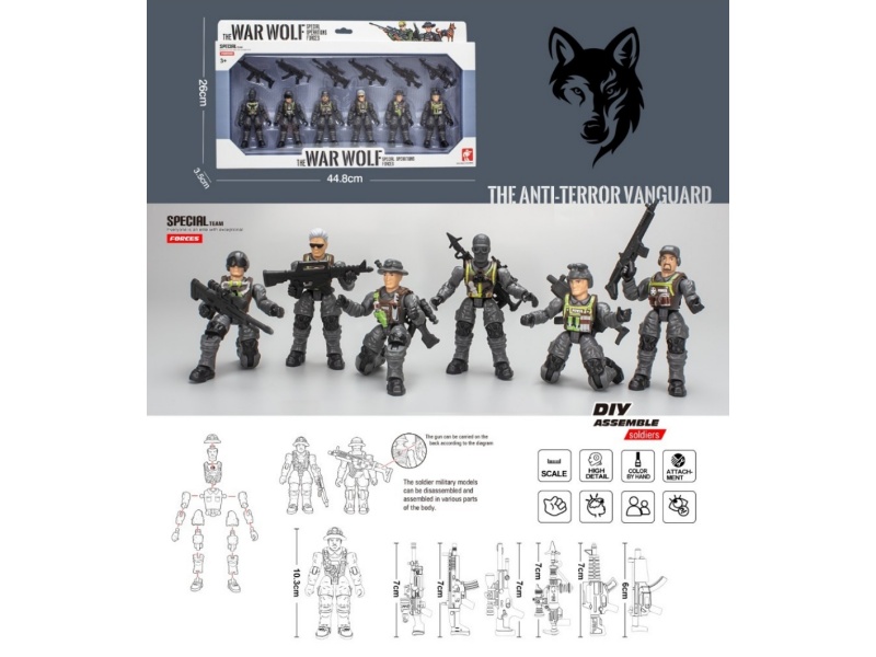 Put Together A Military Model