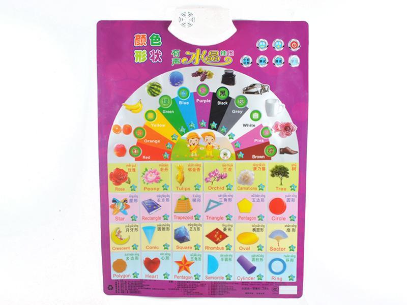 Crystal Wall Chart With  Sound-Colour And Shape