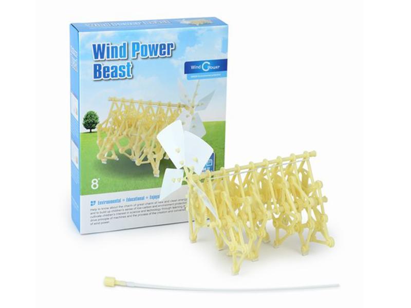 DIY-  Wind Power Bast
