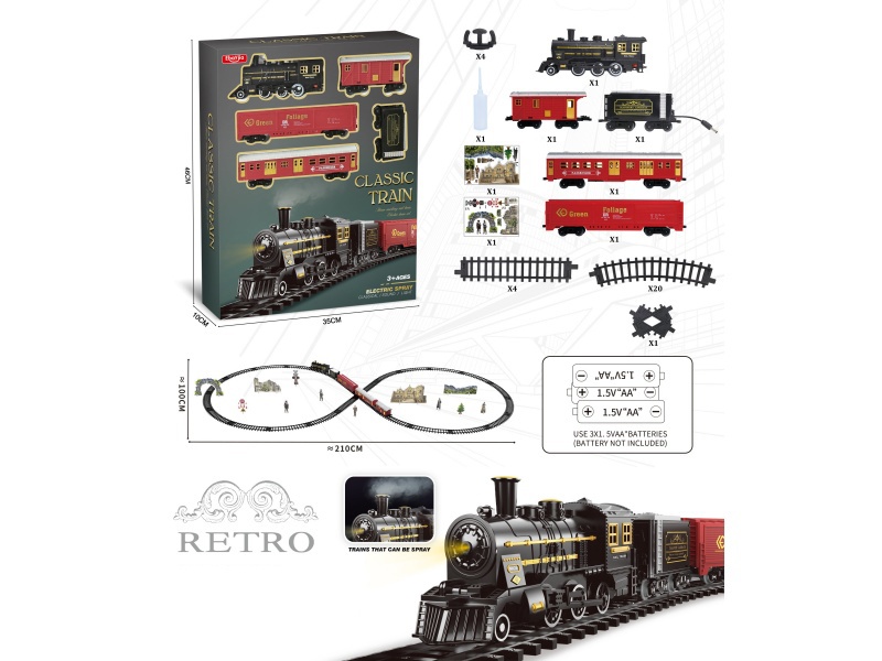 Retro Train Model