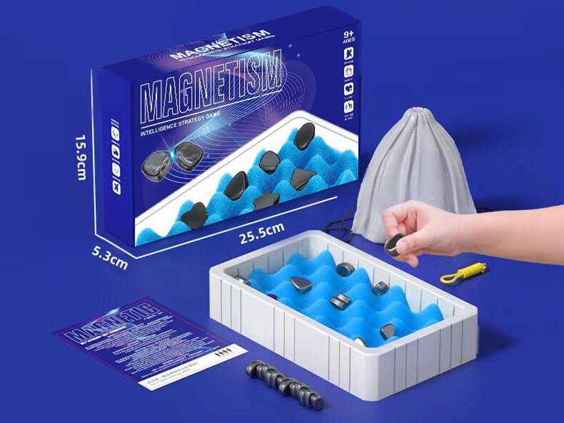 Magnetic Effect Ches