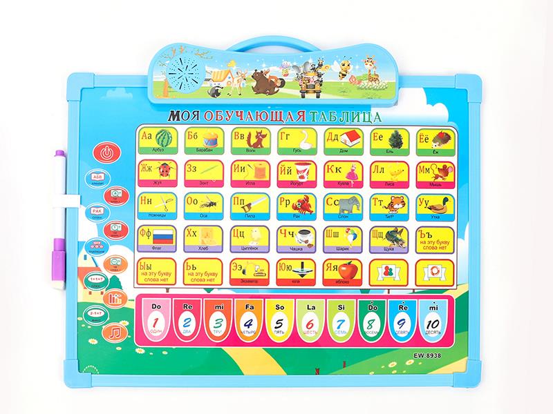 Russian Voice Drawing Board